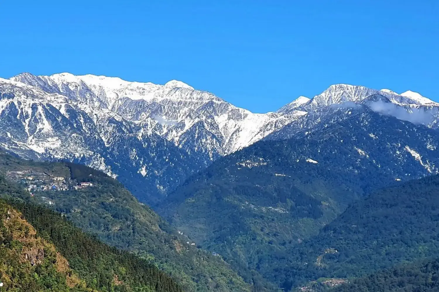 East Sikkim